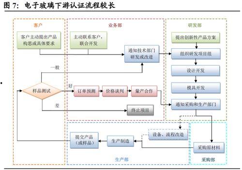 91p国产,揭秘神秘东方古国的历史与文化 第2张 91p国产,揭秘神秘东方古国的历史与文化 第2张