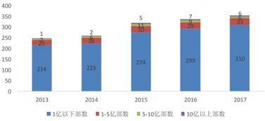 国产在线分类 第3张 国产在线分类 第3张